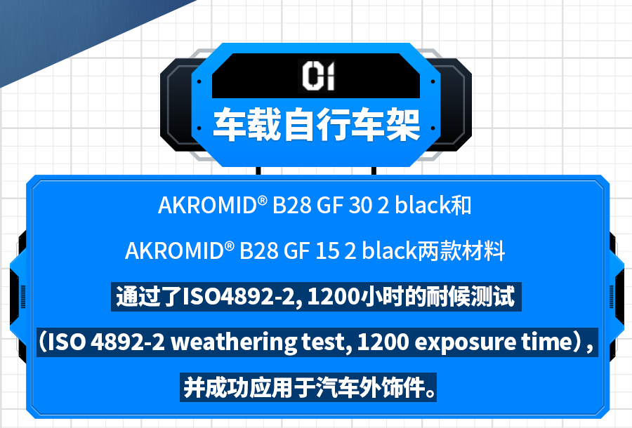 汽车“防晒衣”丨恒申安科罗既满足激光穿透又耐UV的尼龙改性材料