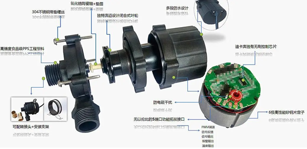 电子水泵概述及PPS材料的应用