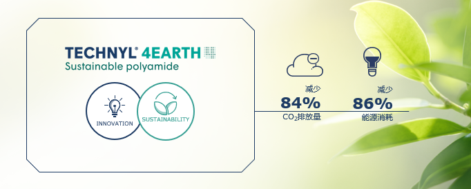 道默TECHNYL®为电动工具行业提供新方案