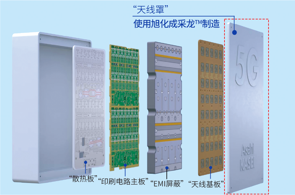 比5G快10倍，5.5G要来了？