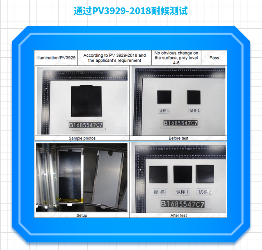 汽车“防晒衣”丨恒申安科罗既满足激光穿透又耐UV的尼龙改性材料