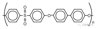 聚砜产能即将突破，国内外厂商一览