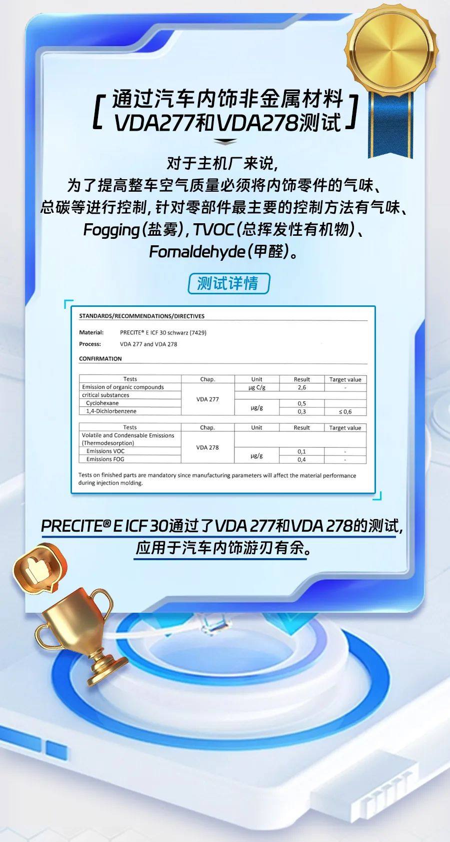 SPE获奖丨用于汽车中央通道承载臂的恒申安科罗回收级碳纤维增强PET材料