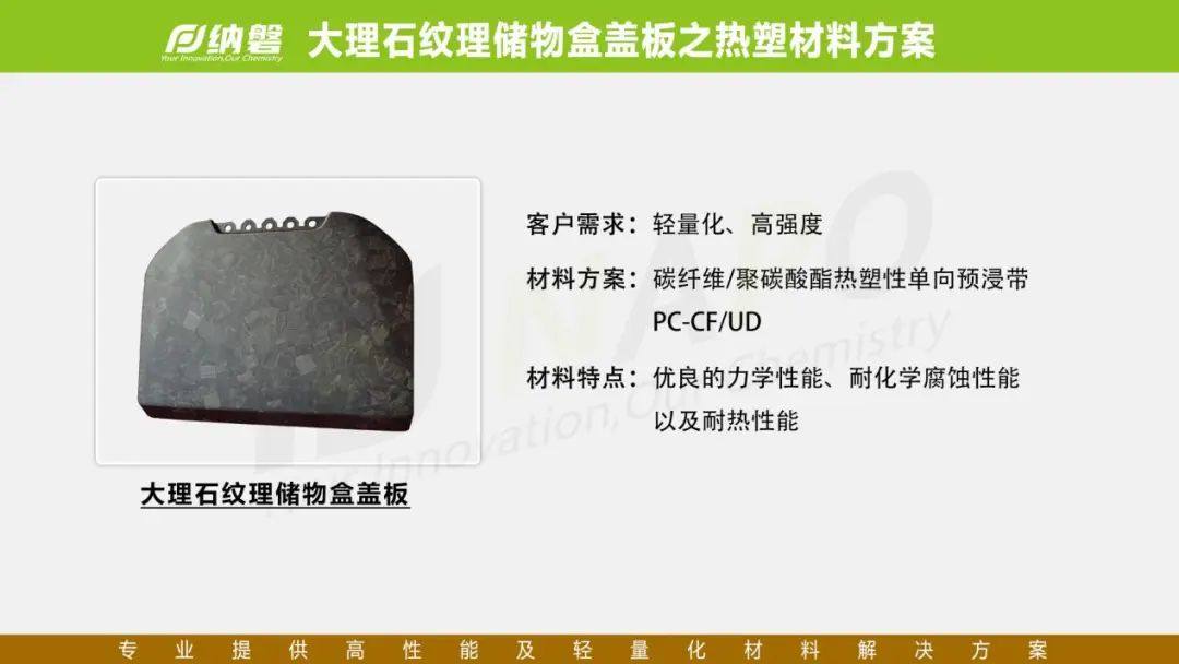 纳磐PPS为新能源汽车量身打造的高性能及轻量化复合材料解决方案