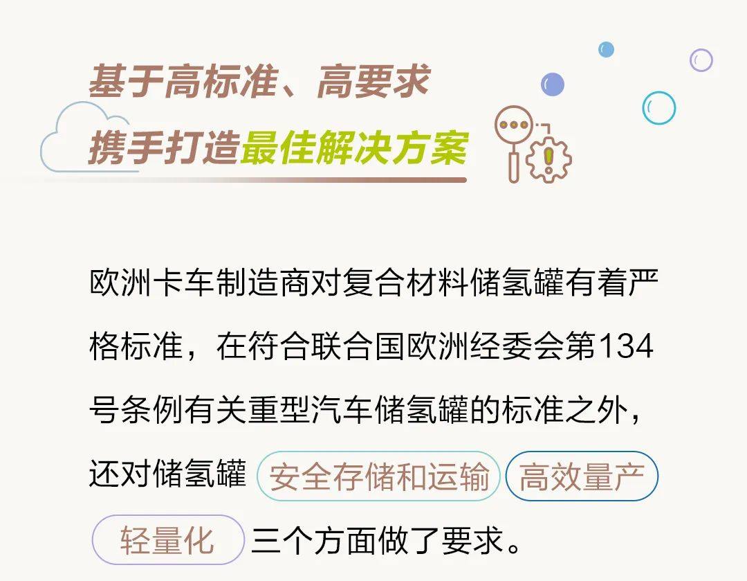 亨斯迈携手福伊特 成功开发新一代碳纤维预浸丝