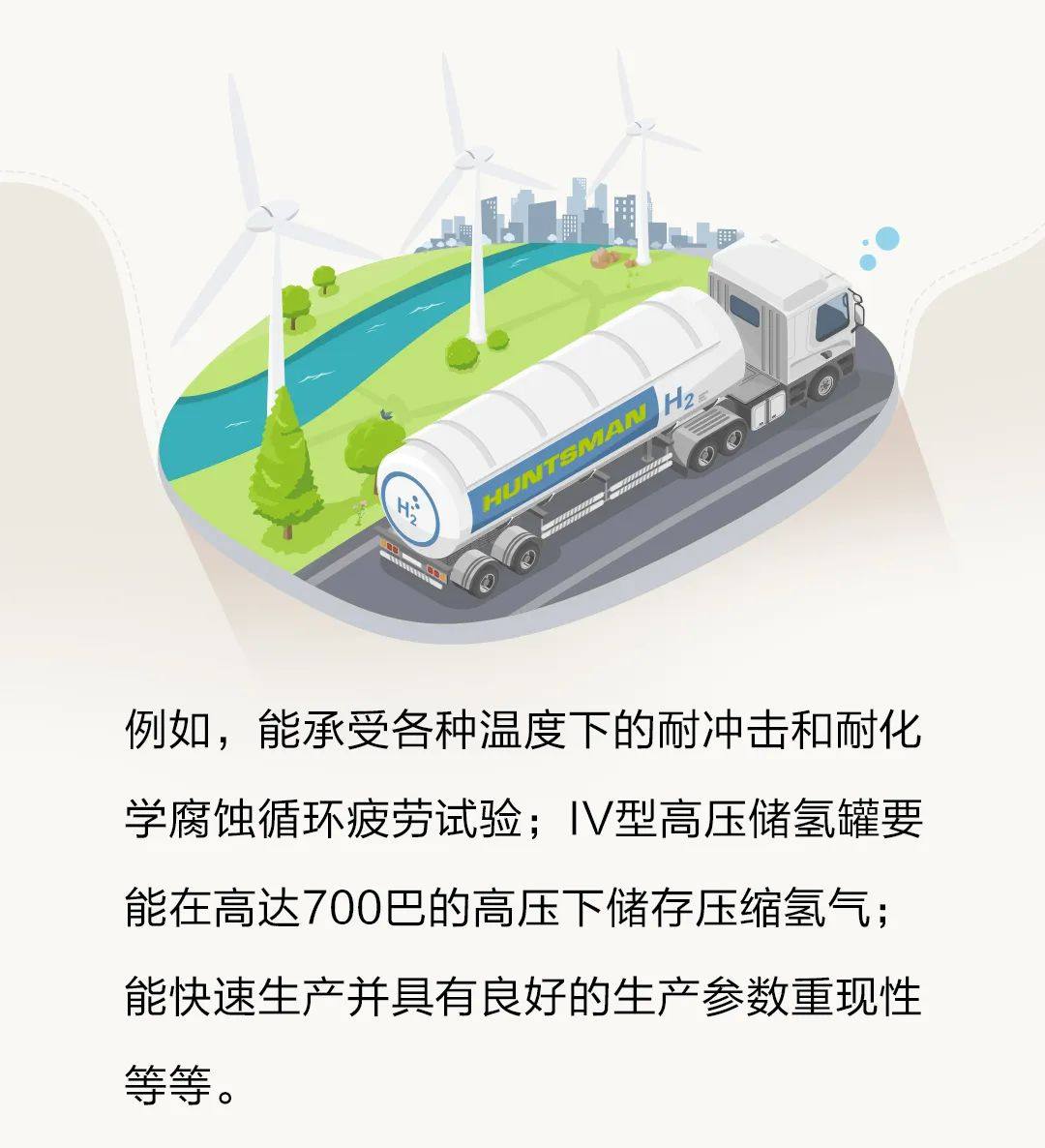 亨斯迈携手福伊特 成功开发新一代碳纤维预浸丝