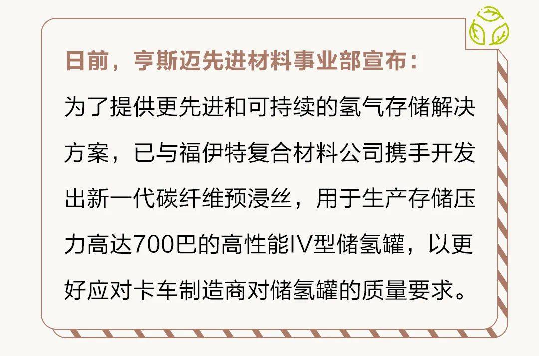 亨斯迈携手福伊特 成功开发新一代碳纤维预浸丝