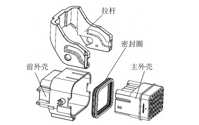 汽车高低压连接器的主要区别