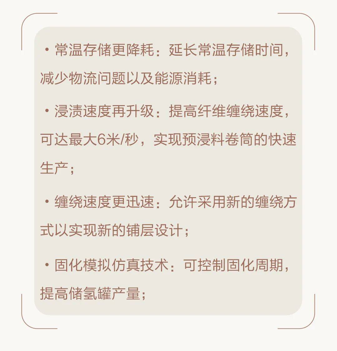 亨斯迈携手福伊特 成功开发新一代碳纤维预浸丝