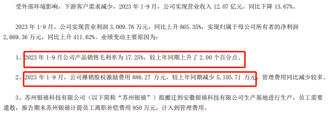 金发科技、普利特、银禧科技等改性塑料企业前三季度营收同比增长