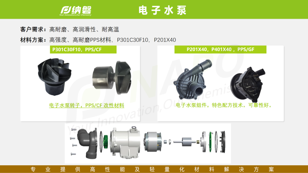 纳磐PPS为新能源汽车量身打造的高性能及轻量化复合材料解决方案