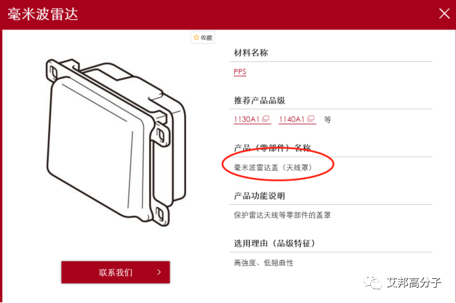 盘点应用于毫米波雷达上的高分子材料及相关供应商