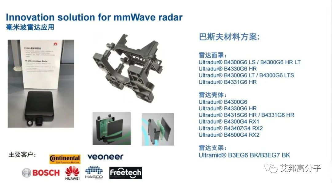 盘点应用于毫米波雷达上的高分子材料及相关供应商