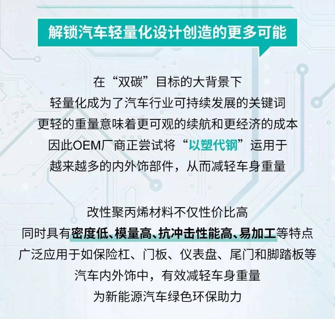 陶氏化学新能源汽车设计、材料应用趋势