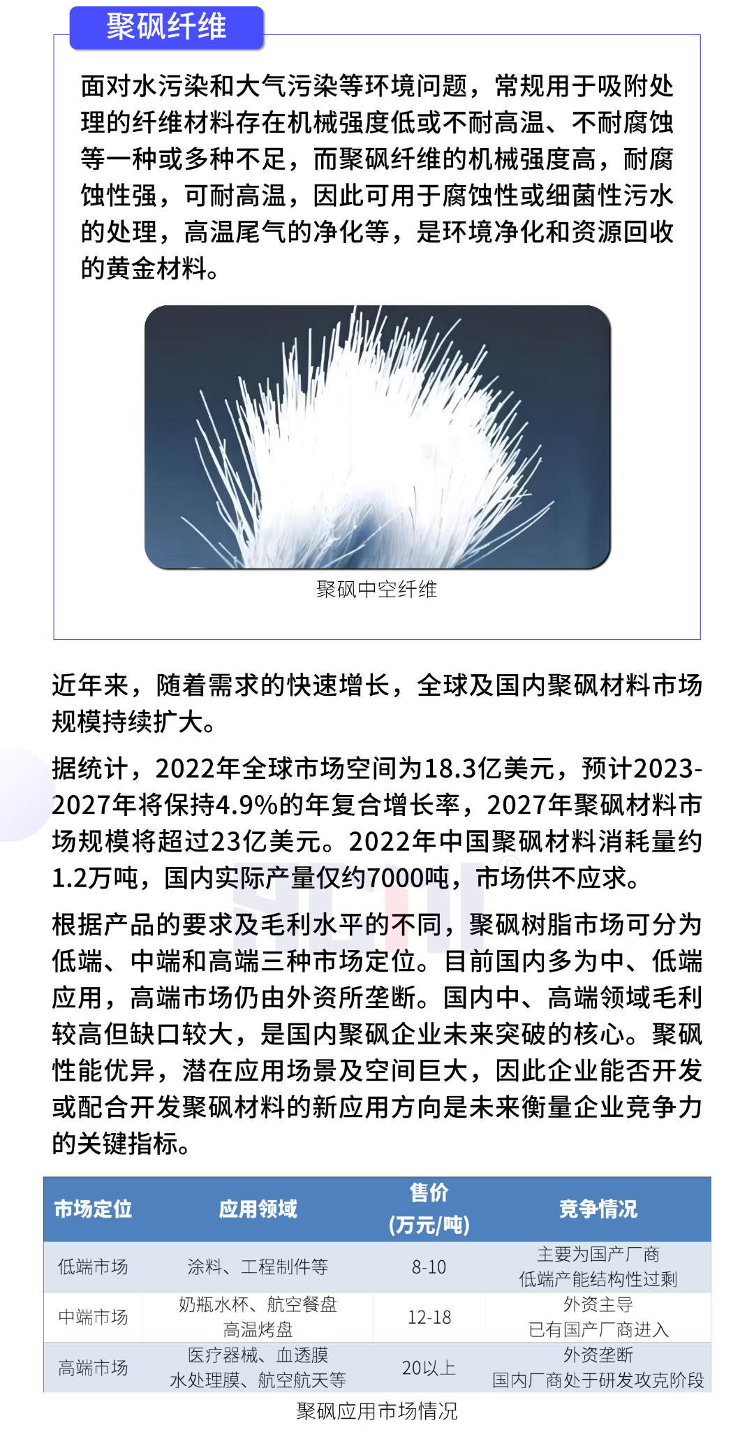 一张图看懂特种工程塑料——聚砜