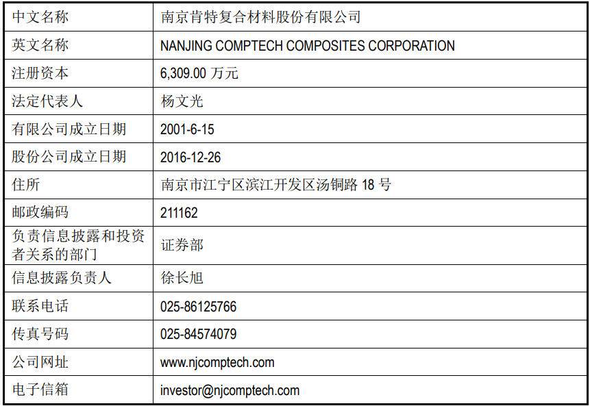 A股龙年首只新股花落南京肯特复材