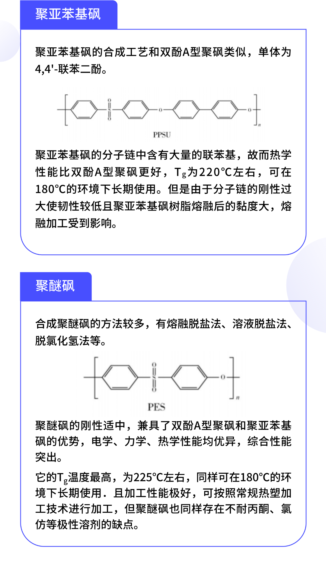 一张图看懂特种工程塑料——聚砜