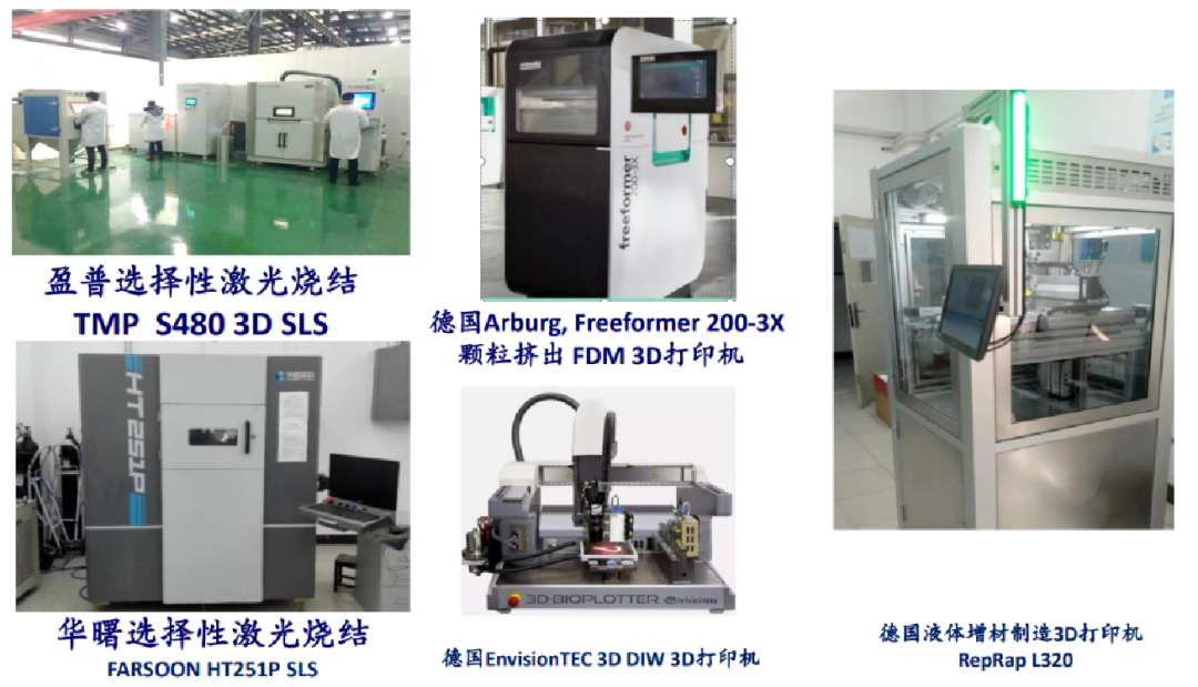 SLS 技术 3D 打印鞋的现状和未来