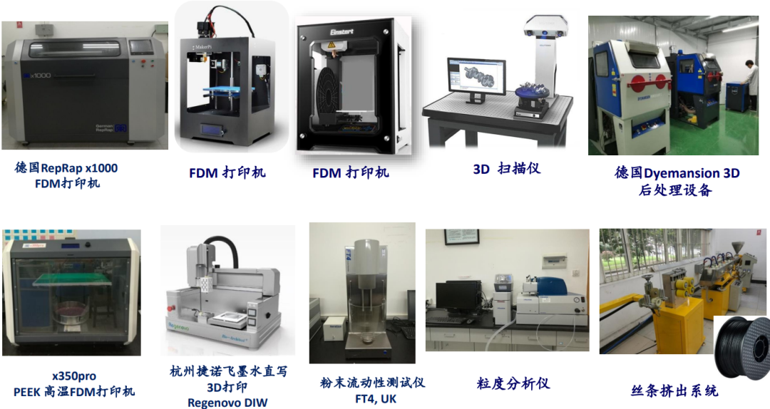 SLS 技术 3D 打印鞋的现状和未来