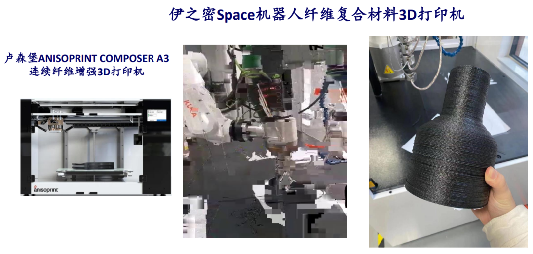 SLS 技术 3D 打印鞋的现状和未来