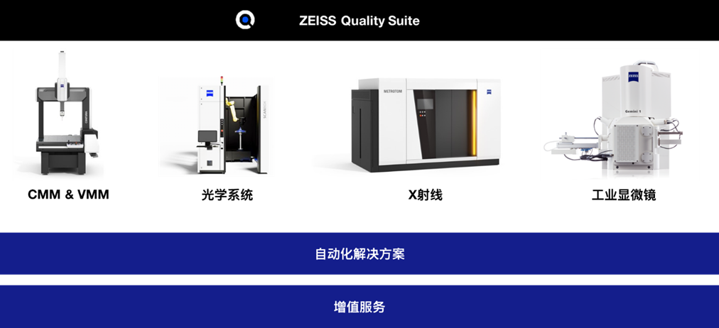 ZEISS Quality Innovation Days中国场线上峰会即将揭幕 引领行业质量变革新浪潮