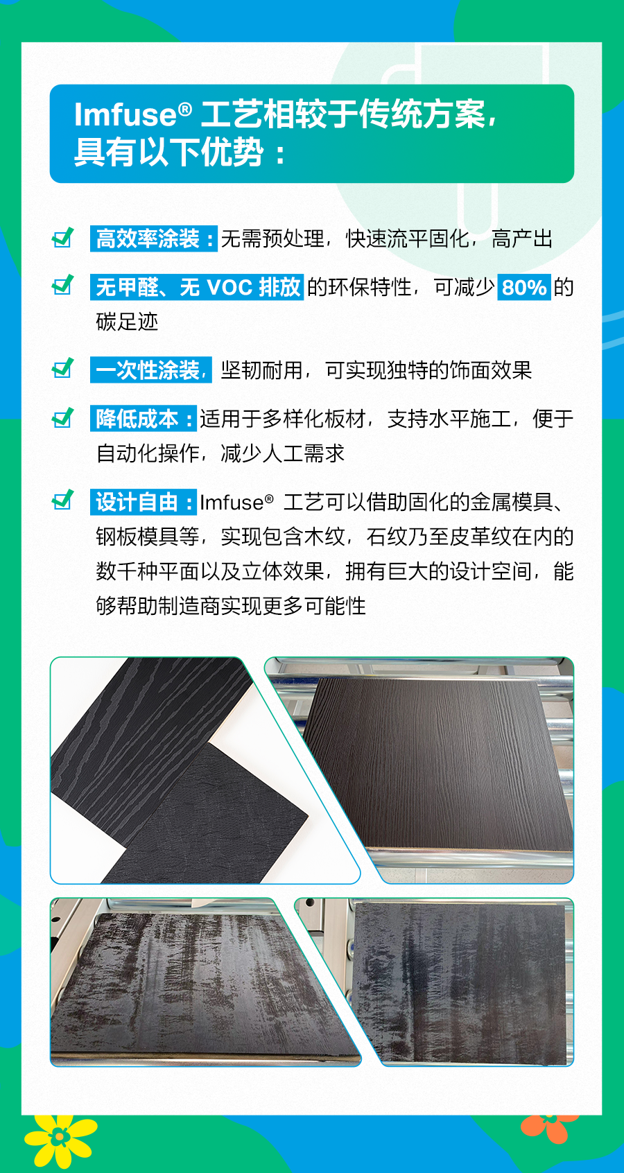 全球首张！以 Imfuse® 低温固化的饰面人造板试验成功！