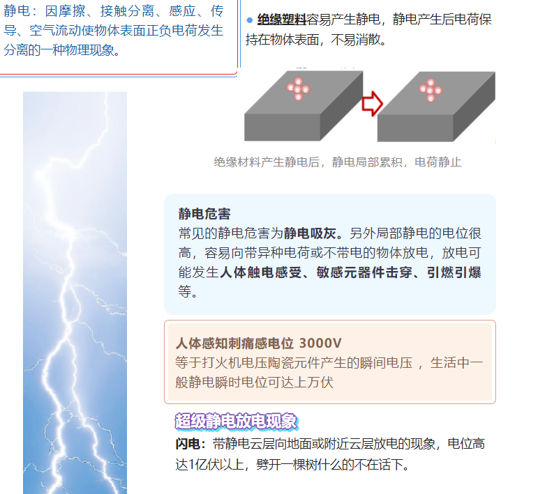 三分钟，带你了解防静电塑料和导电塑料