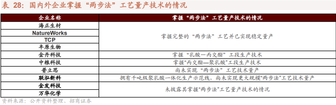 我国哪些材料被“卡了脖子”？16种“国产替代”新材料详解