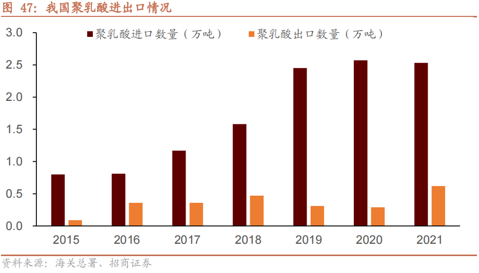 我国哪些材料被“卡了脖子”？16种“国产替代”新材料详解