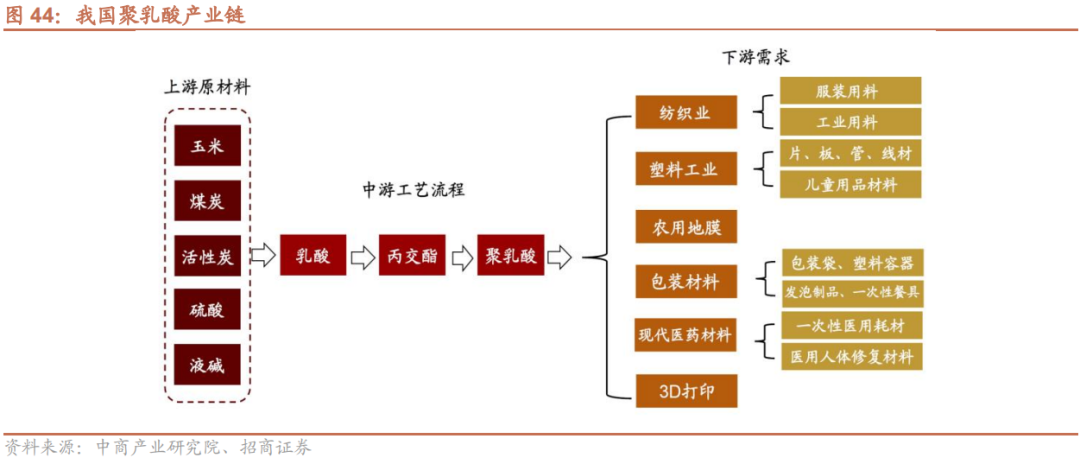 我国哪些材料被“卡了脖子”？16种“国产替代”新材料详解