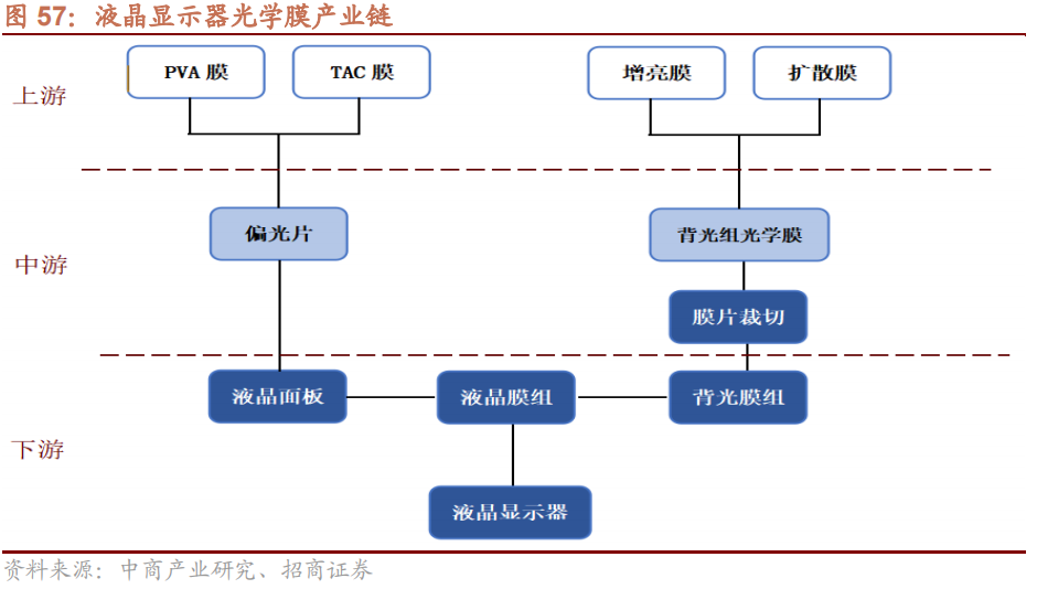 我国哪些材料被“卡了脖子”？16种“国产替代”新材料详解