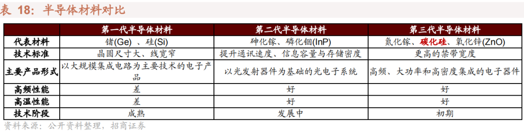 我国哪些材料被“卡了脖子”？16种“国产替代”新材料详解