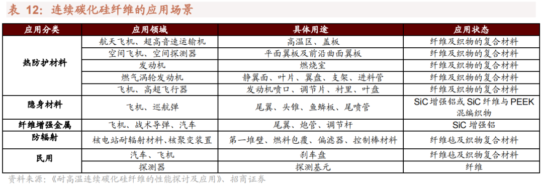 我国哪些材料被“卡了脖子”？16种“国产替代”新材料详解