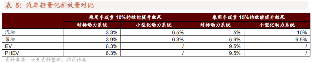 我国哪些材料被“卡了脖子”？16种“国产替代”新材料详解