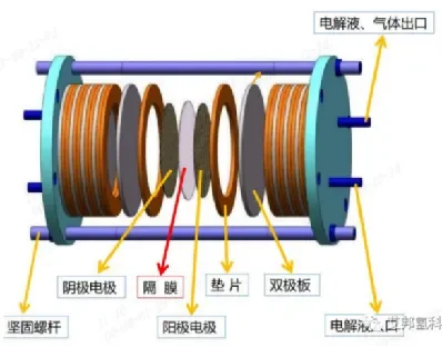 2024纤维领域十大新兴技术发布！