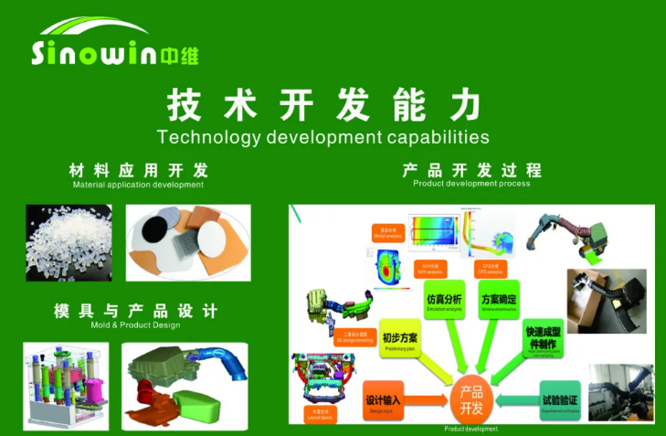 河南尼龙产业集群！相关企业盘点