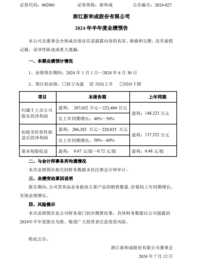 新和成拟100亿元天津投建尼龙新材料项目