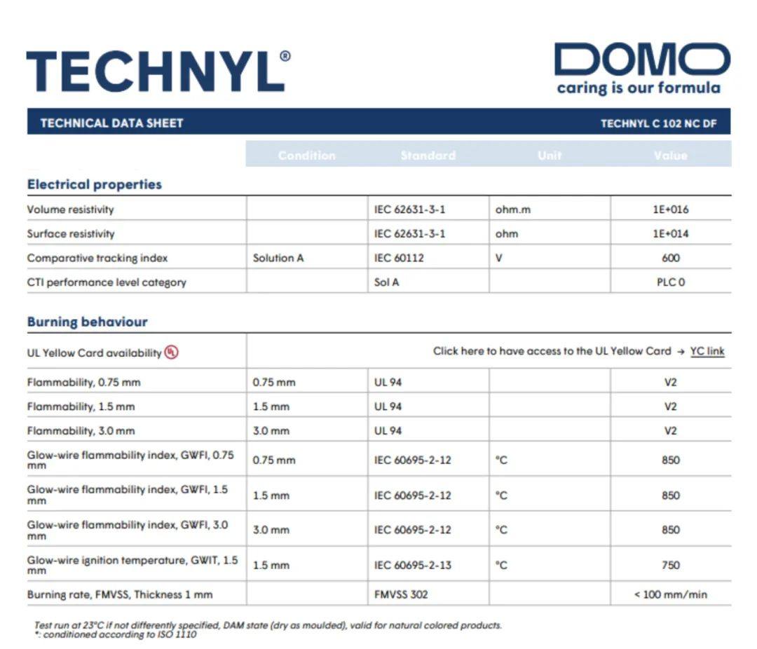 新型 TECHNYL® C 无尘解决方案有效提高电气应用的加工性能