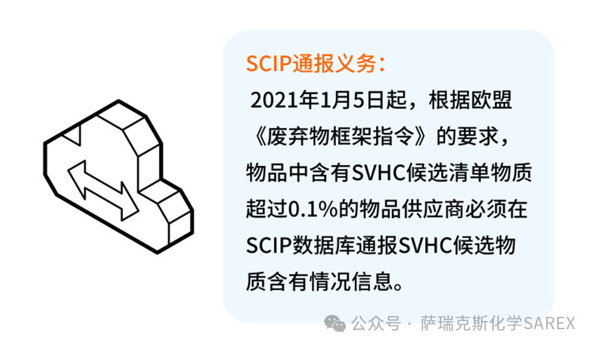 关于添加抗氧剂9228的产品REACH检测不合格的问题及解决方案