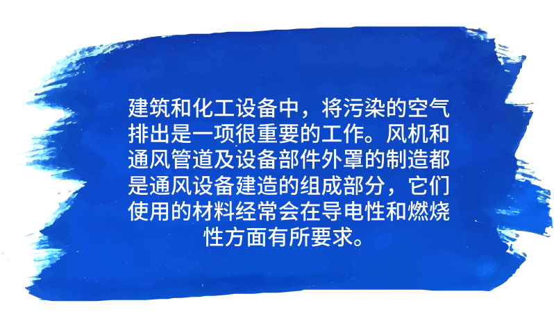 劳士领工业：化工容器制造的PRO级材料专家和方案解决师