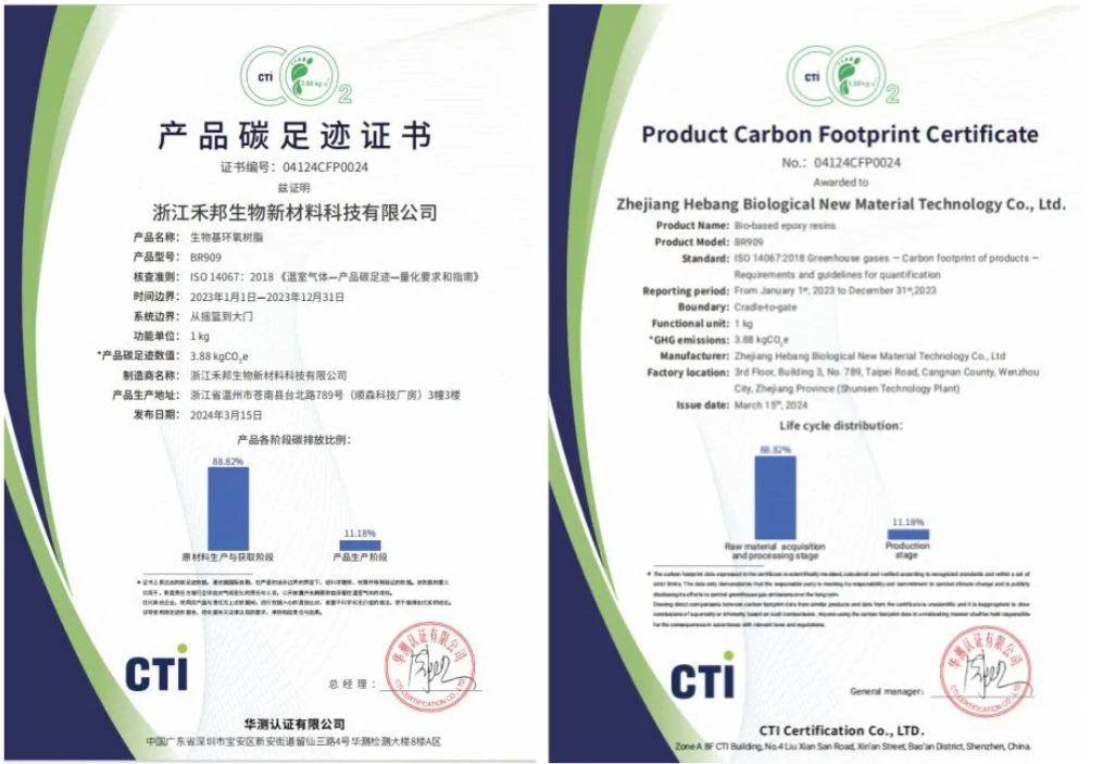 浙江禾邦将推出新款生物基环氧树脂与生物基纤维预浸料