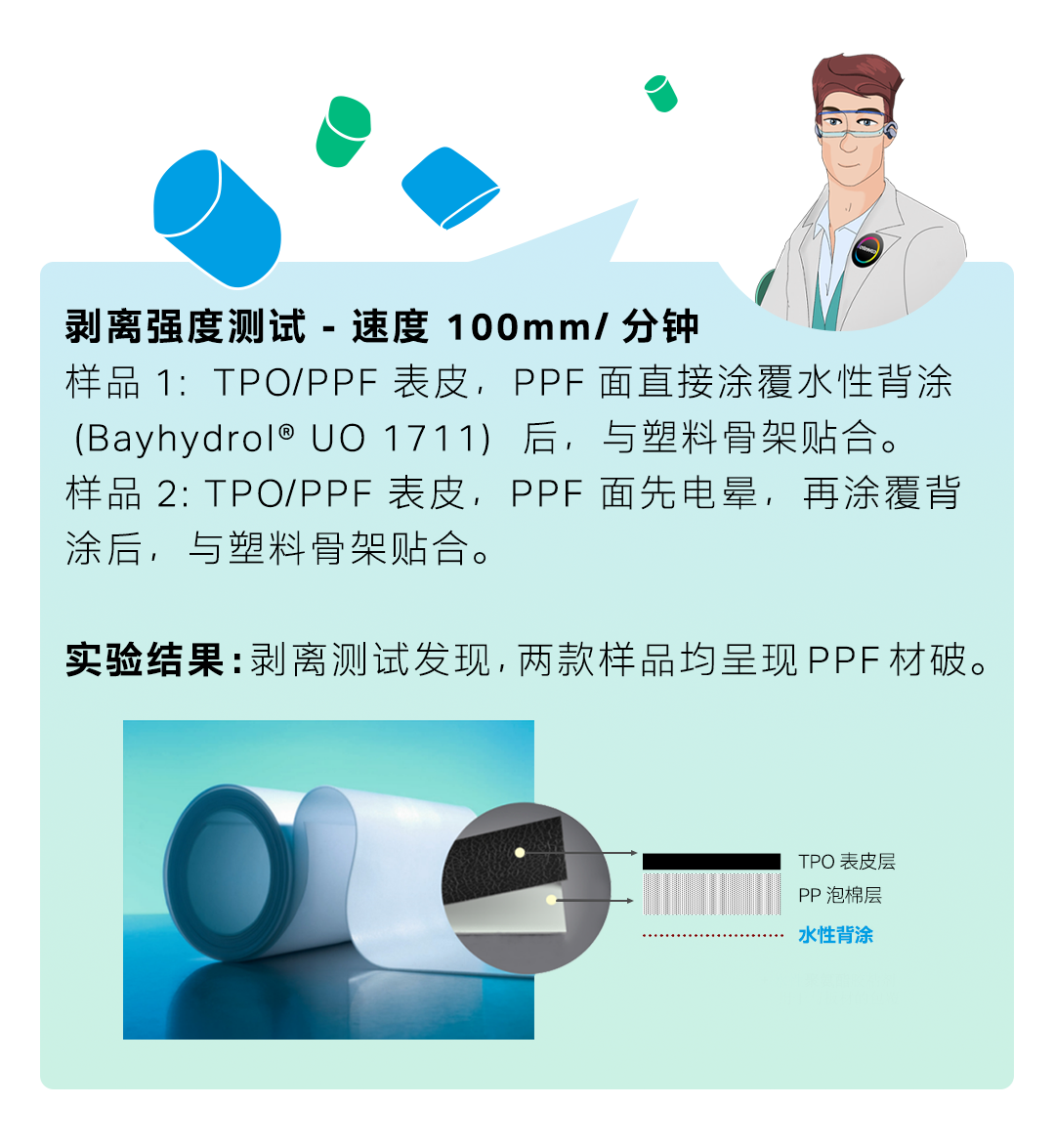 效率 UP！多基材喷涂、粘接就靠它了