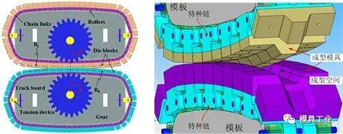 新材料、新技术在新能源汽车低碳设计中的应用