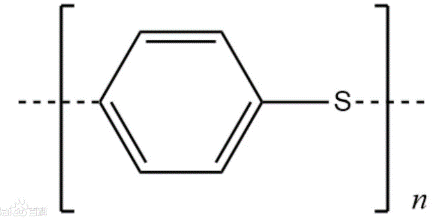 聚苯硫醚（PPS）概述与市场情况