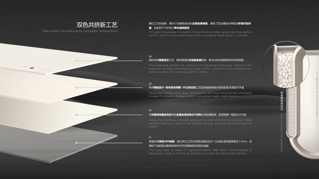 降本70%！ 全新免喷涂塑料案例拆解。