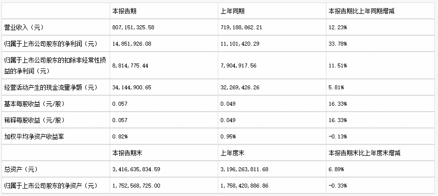 从年报看中研、沃特等PEEK材料最新动态及行业应用