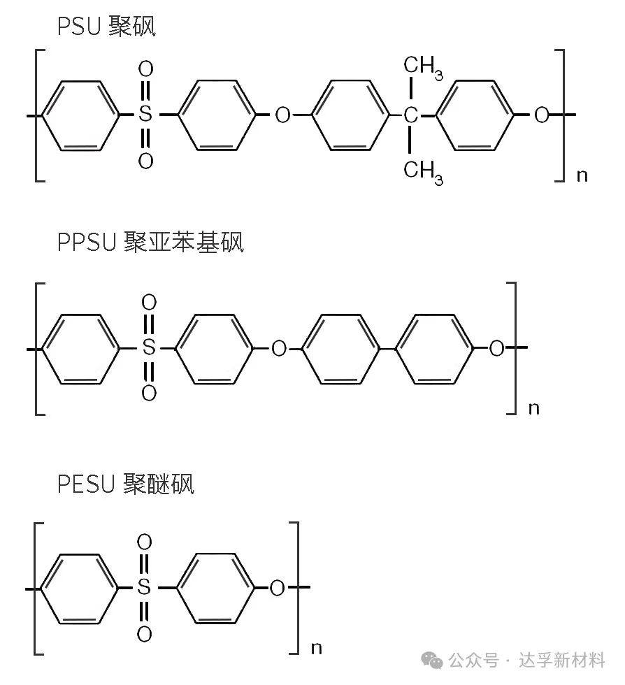 谈谈聚砜（PSU）的优异性能及其应用