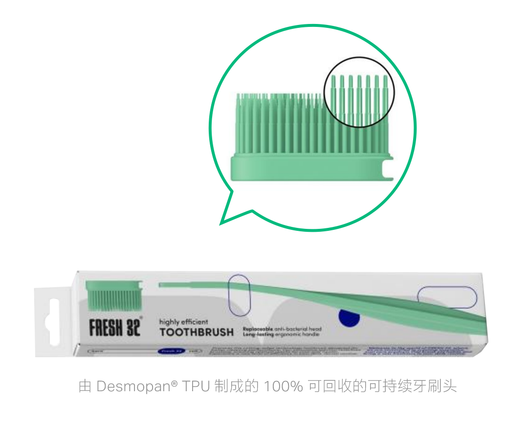 Desmopan® GMP助力打造100%可回收TPU牙刷头