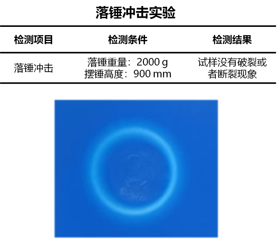 高质感PP来了！ABS们，就问你怕吗？