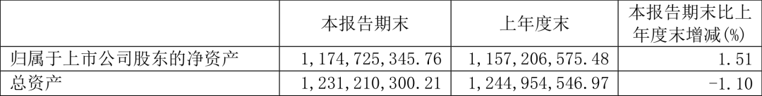 从年报看中研、沃特等PEEK材料最新动态及行业应用